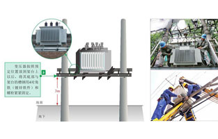 变压器短路阻抗原理你知道吗？今天撸撸片在线撸撸在线视频邀你了解一下详情：
