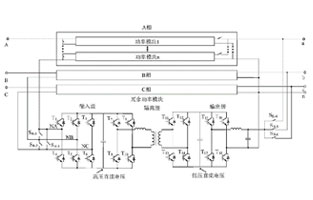 撸撸在线视频应用图绘制规则是什么？撸撸片在线电气告诉你详情如下：